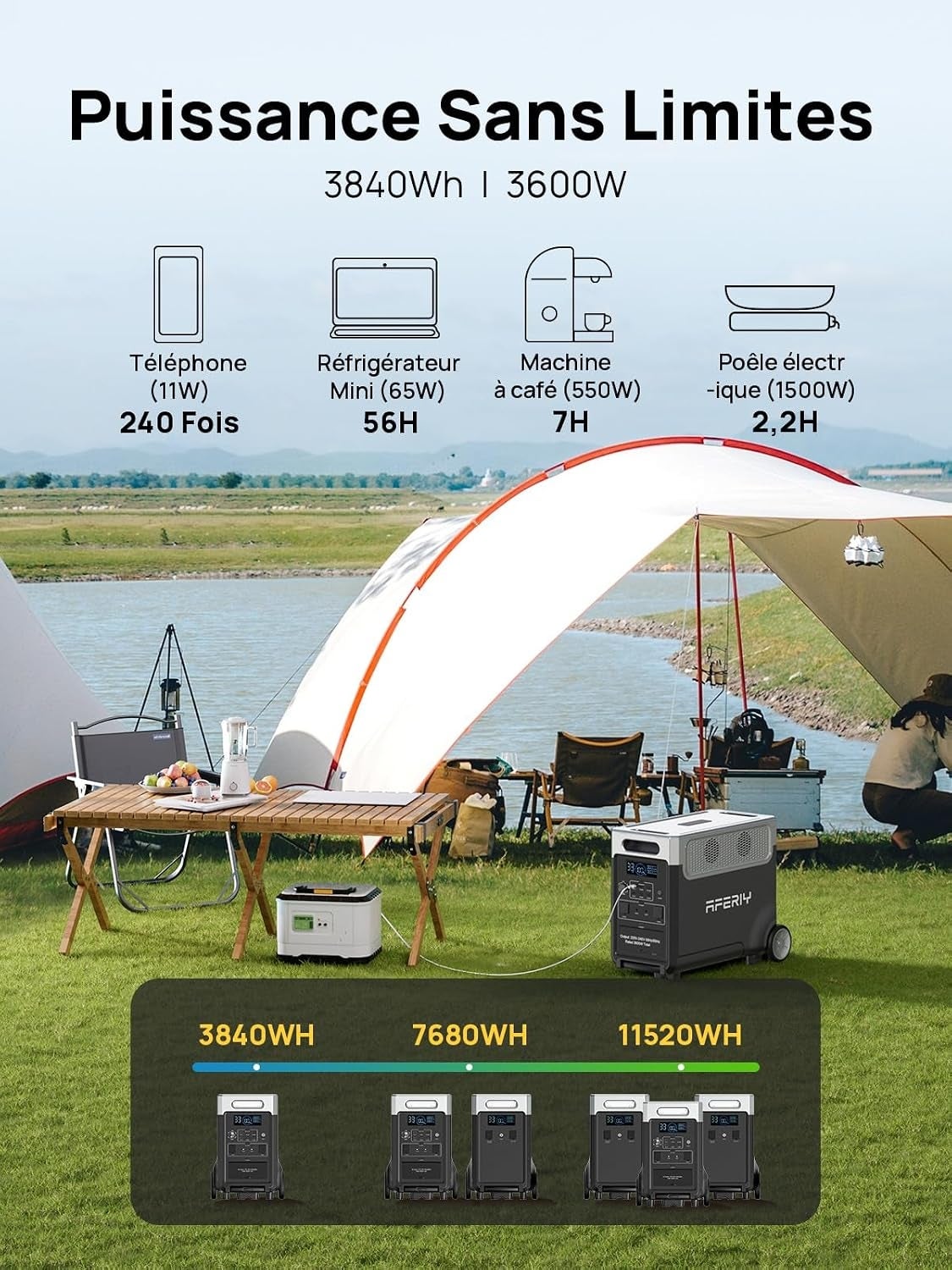 Générateur solaire portable AFERIY P310 3840 Wh, 3600 W avec panneau pliable AF-S400A1 400 W, LiFePO4 & UPS pour maison et camping-car - 2