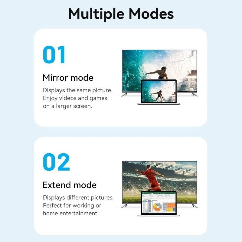 C�ble micro hdmi 2.0 4k vention agibf hdmi m�le micro hdmi m�le 1m noir - 3