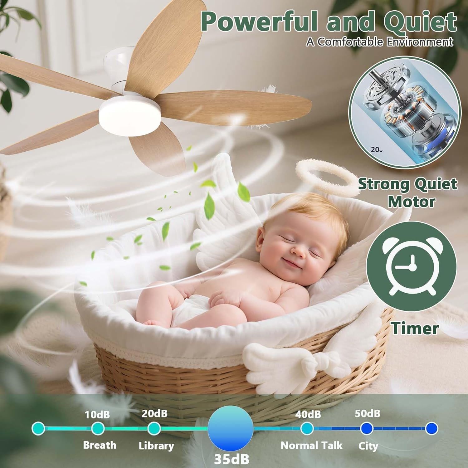 Ventilateur Plafond Avec Lumiere Silencieux, Lustre Ventilo De Plafond Avec Lampe Intégrée DC Moteur, LED Luminaire Ventilateur Plafonnier,Chêne,42in - 3