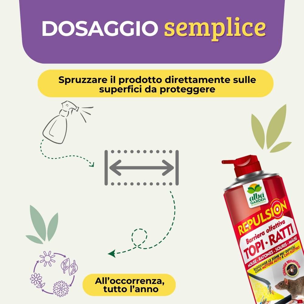 Disabituante Topi Ratti Spray Gas Albagarden - Repellente per Topi Effetto Immediato, Dissuasore per Ratti - per Interno ed Esterno - Spray x 600 ml - 3
