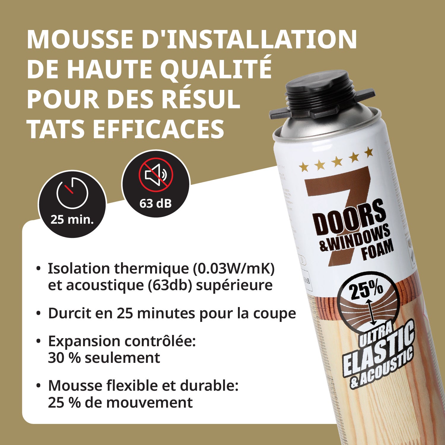 Mousse polyuréthane élastique FOME FLEX 7 Doors & Windows – montage portes & fenêtres, isolation & étanchéité – 750 m - 3