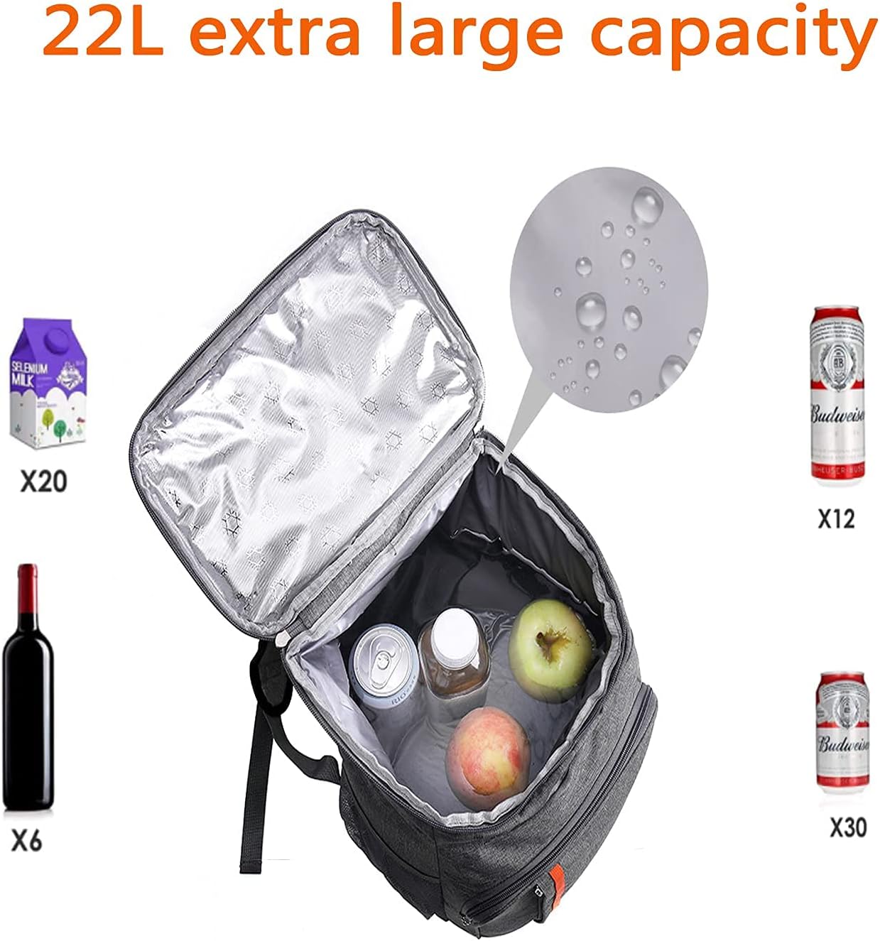 Sac à Dos Isotherme à Glacière ,Sac de Pique-Nique Sac Isotherme Portable Cooler Backpack Bag, pour Hommes Femmes pour Déjeuner Plage Camping BBQ - 3