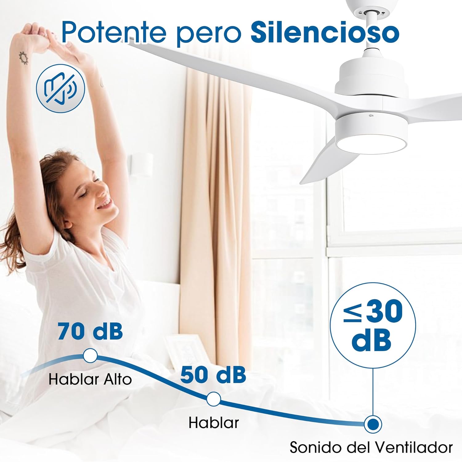 Parrot Uncle Ventilador de Techo con Mando a Distancia, 24 W, 6 Velocidades, 3 Aspas 132 de Diámetro, Función Verano-Invierno, LED, Blanco - 5