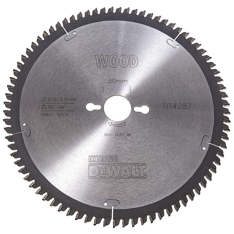 250