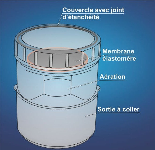 Aérateur à membrane PVC gris - Diamètre 110 mm - 4