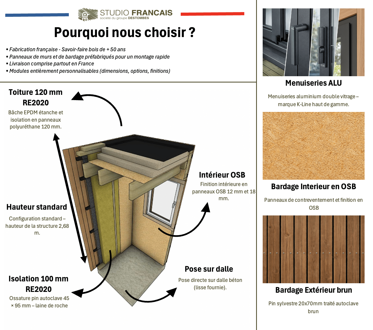 Studio de jardin 4 saisons en bois 5,5 x 3,5 x 2,7 m / isolation RE2020 avec mezzanine et terrasse / menuiseries alu k-line - 3