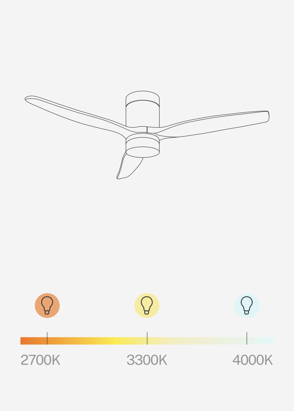 CREATE - WIND CALM M - Ventilateur de plafond silencieux 40W avec pales techniques en ABS Ø132cm avec eclaraige avec wifi - 8