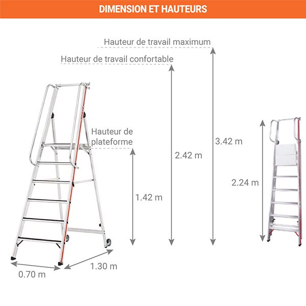 Escabeau grande plateforme 6 marches - Hauteur max de travail 3.42m - 868106 - 2