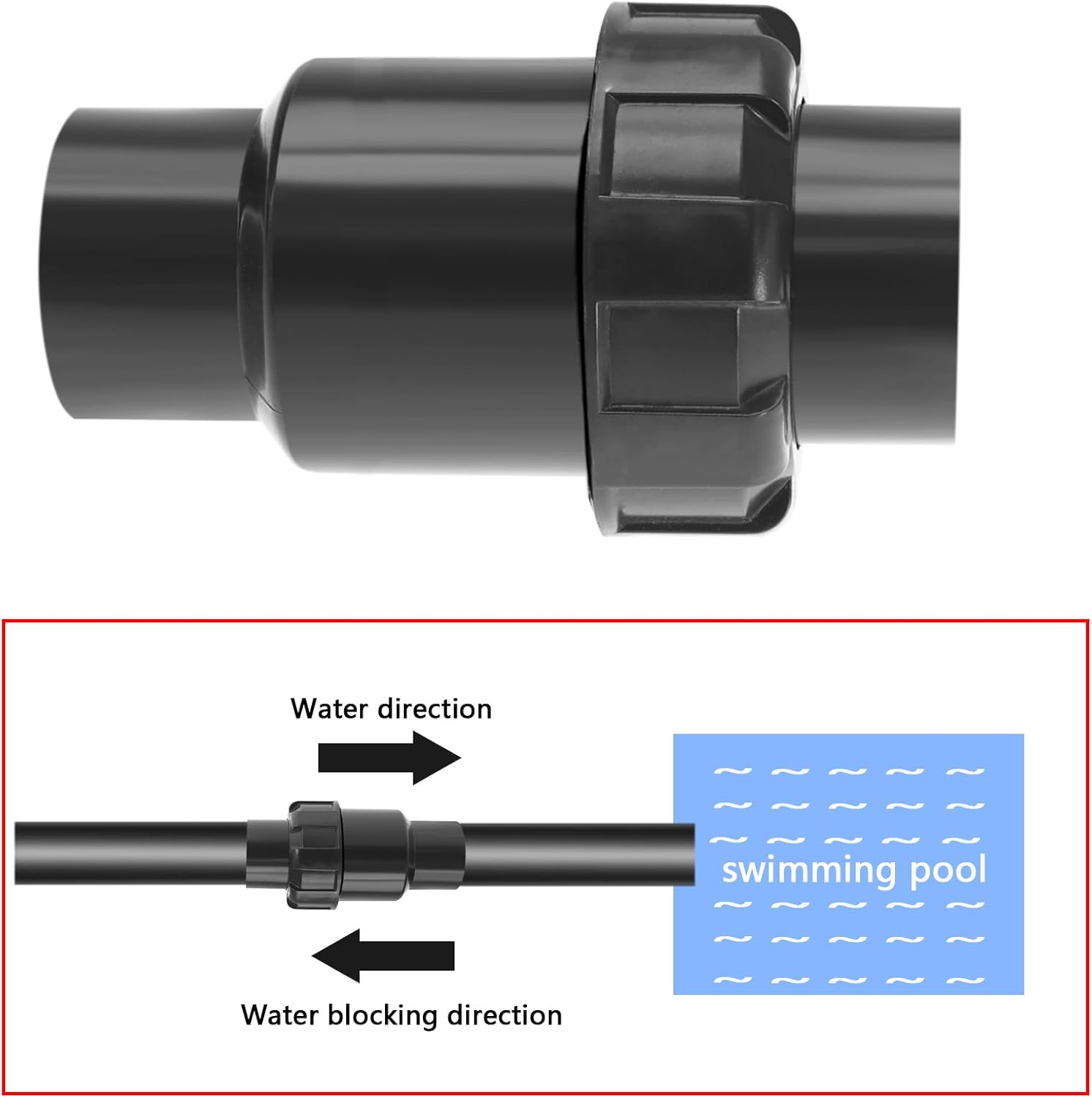 Zestaw 2 wewnętrznych zaworów zwrotnych 32 mm do rur przeciwzwrotnych z szarego PVC - 2