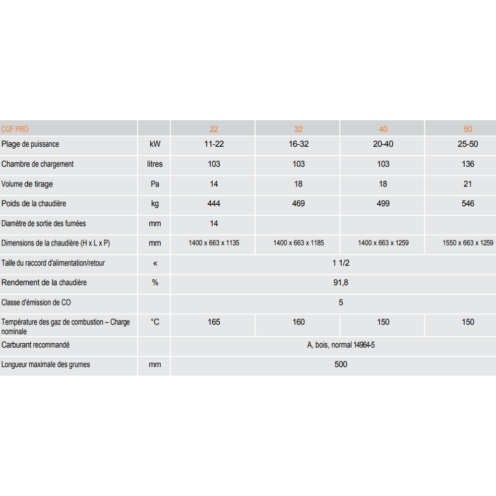 Plaque de protection murale noire en acier isolant Torvak l.80 x H.117 cm Edilinox - 8