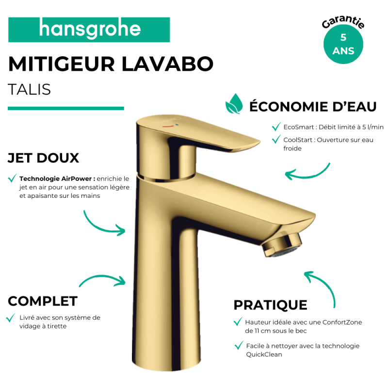 Mitigeur lavabo HANSGROHE Talis 110 CH3 Coolstart Aspec doré poli - 3