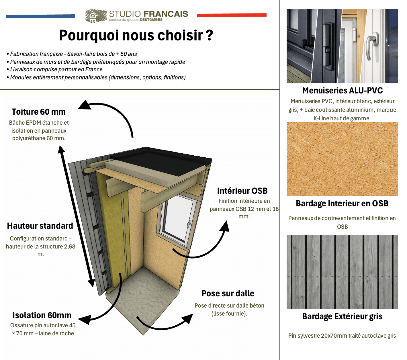 Extension maison en bois en bois 5,5 x 3,5 x 2,7 m - 3