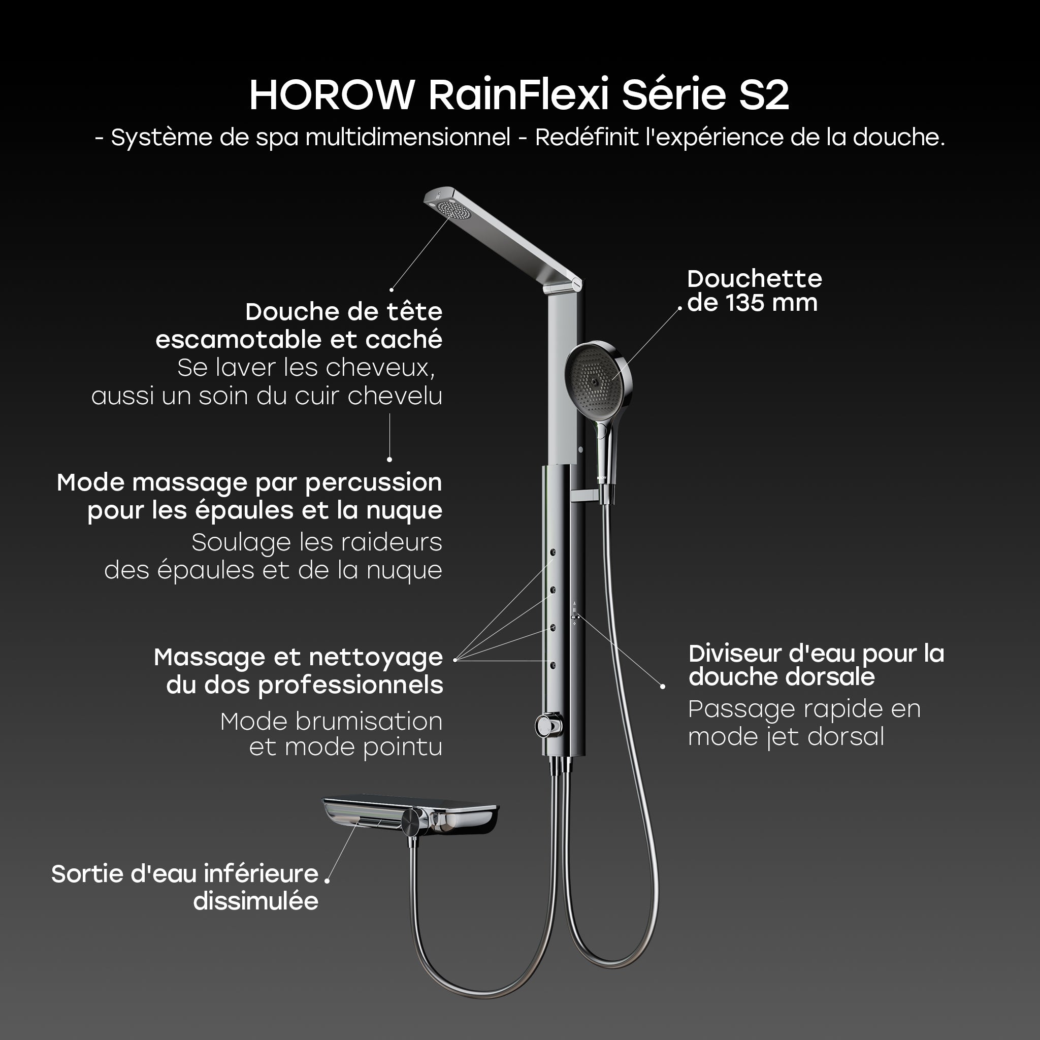 HOROW Système de douche avec thermostat, ensemble panneau de douche avec pommeau de douche pliable 4 fonctions de massage, réglable en hauteur - 8