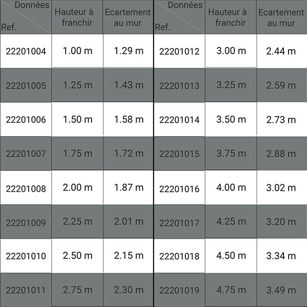 Escalier industriel 9 marches - Hauteur à franchir 2.25m - Inclinaison 60° - Main-courante à gauche - 22201009 - 2