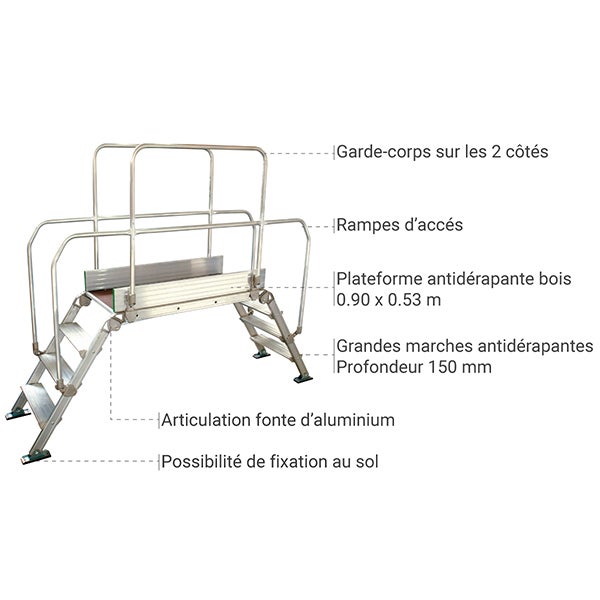 Plateforme roulante 6 marches - Hauteur max. de travail 3.32m - DIVA5/90R - 5