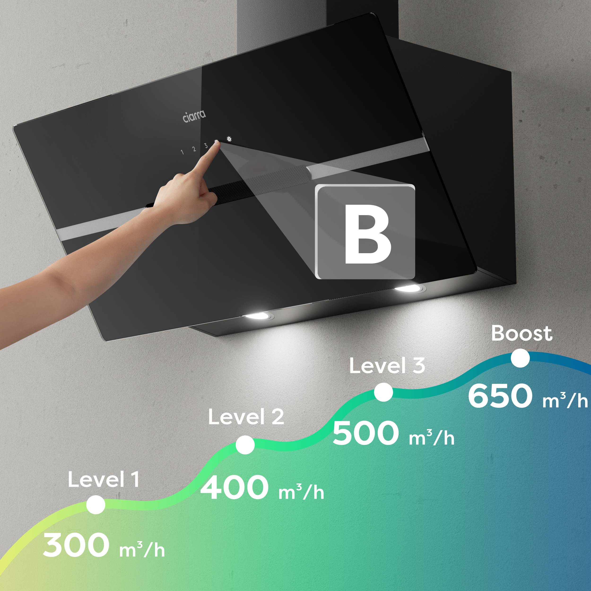 Exaustor CIARRA 90cm 650m3/h Wi-Fi Class A+++ 4 Booster Botão tátil Preto CD9736FB - 3
