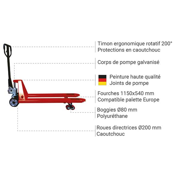 Tire palette manuel couleur rouge - Fourches 1150x540mm idéal palette Europe - Capacité 2500kg - Tous secteurs - AC25CBVROUGE - 2