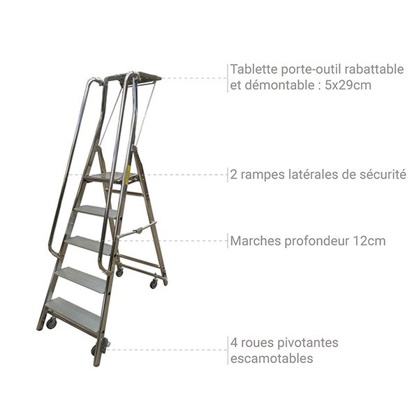 Escabeau roulant de 5 marches - Hauteur de travail maximale de 3.10m - 19405 - 3