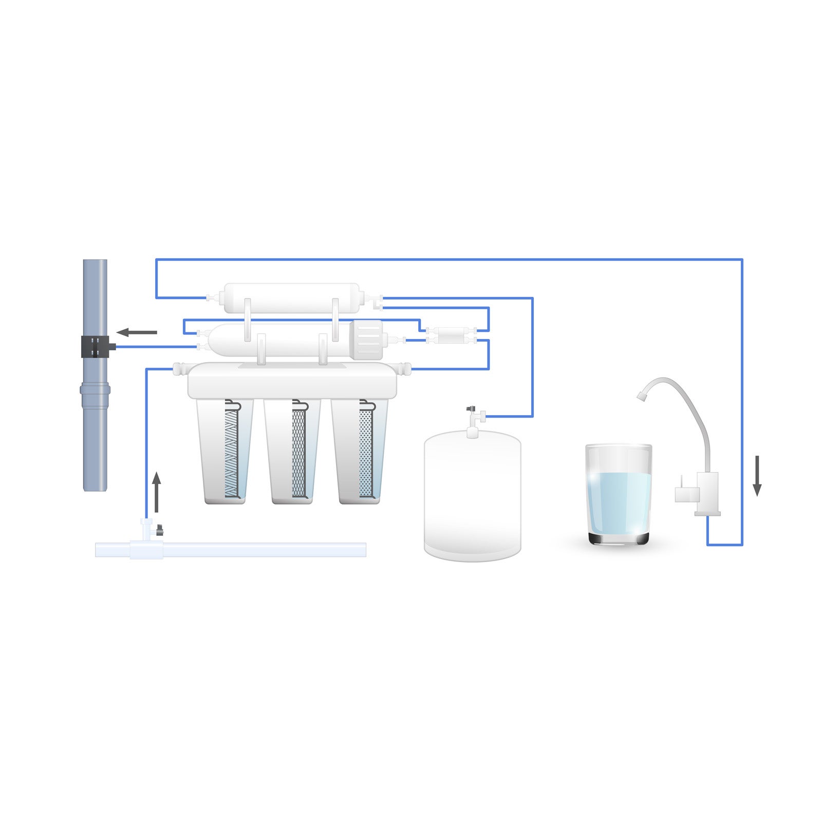 NW-RO400-E2 Système d'Osmose Inverse (RO) à 5 étapes – 1500 l/jour 400 GPD – avec pompe booster – Montage mural, Sous évier – Osmoseur… Naturewater... - 6