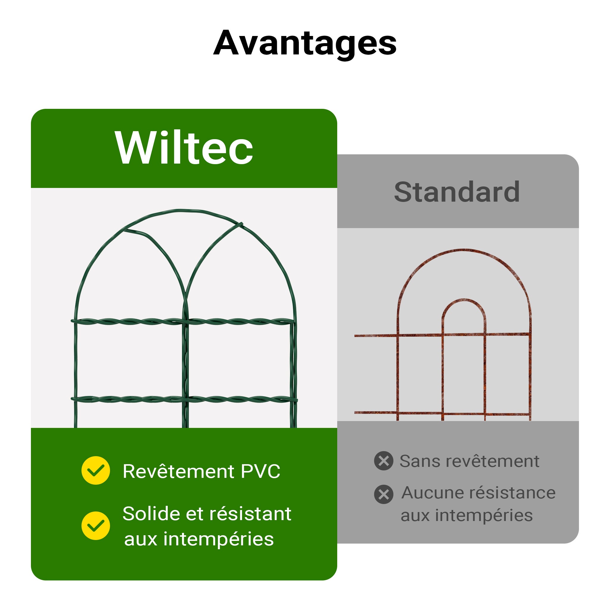 Wiltec Recinzione giardino 0,4 x 10 m verde, rete metallica in acciaio rivestita in PVC con bordo superiore ad arco, recinzione con maglie 9 x 15 c - 4