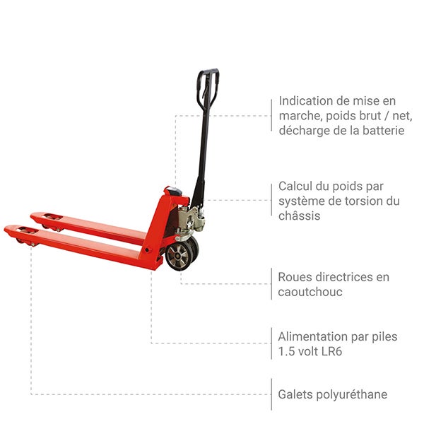 Transpalette peseur pour palette Europe - Fourches 1150x540mm - Précision d'environ 4% - Charge max 2000kg - ESE20-A - 3