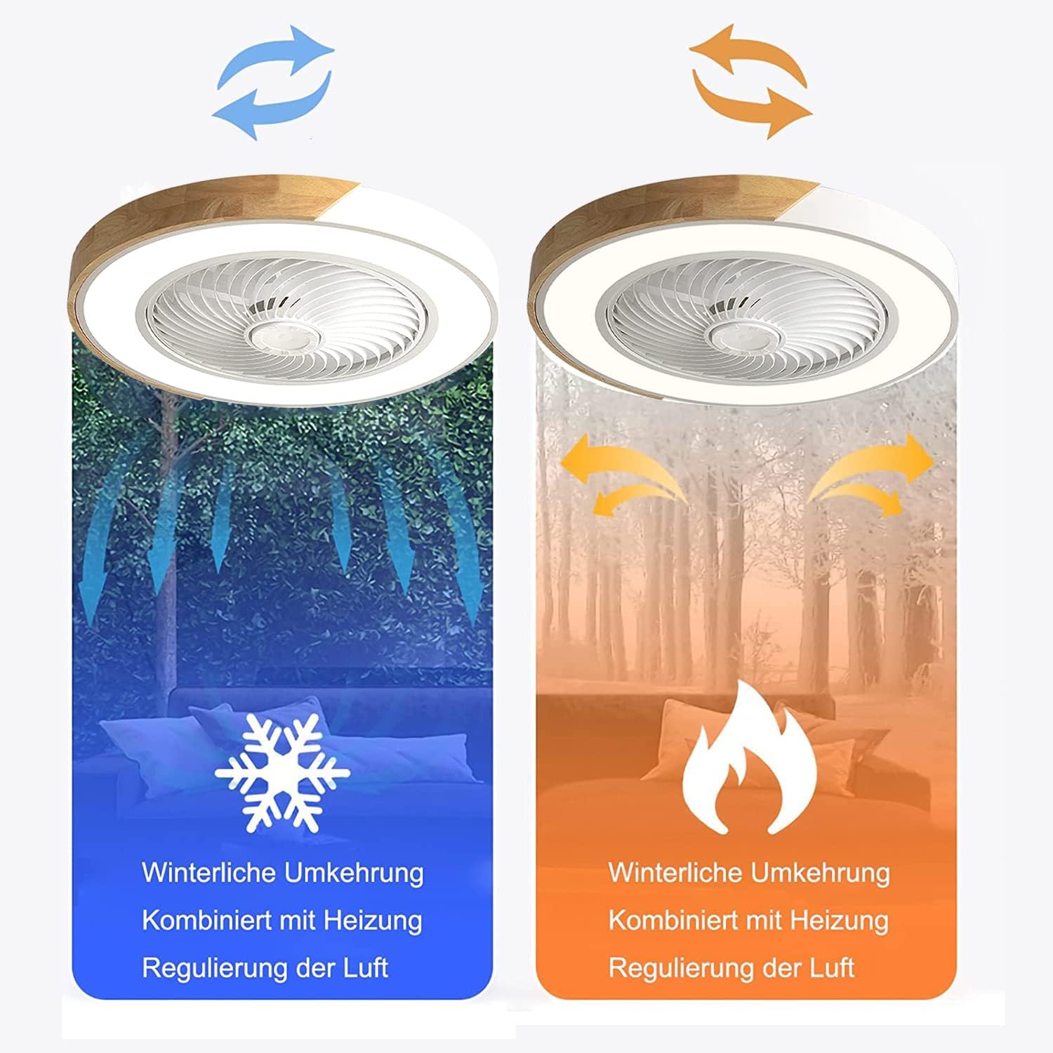 Suspension LED invisible et silencieuse avec ventilateur et télécommande - Blanc - 4