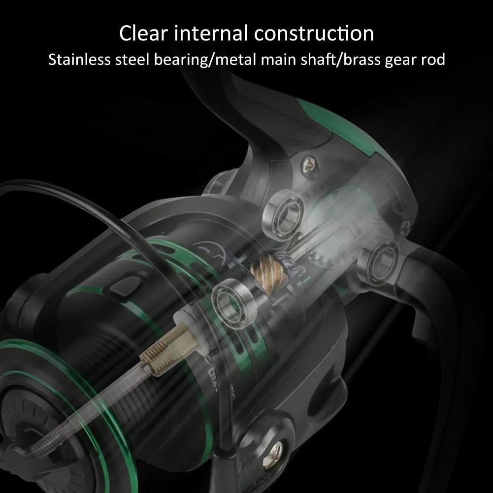 Mulinello da pesca a doppia bobina Ruota da tiro lunga con bilanciere ad alta resistenza in metallo (HK1000) - 5