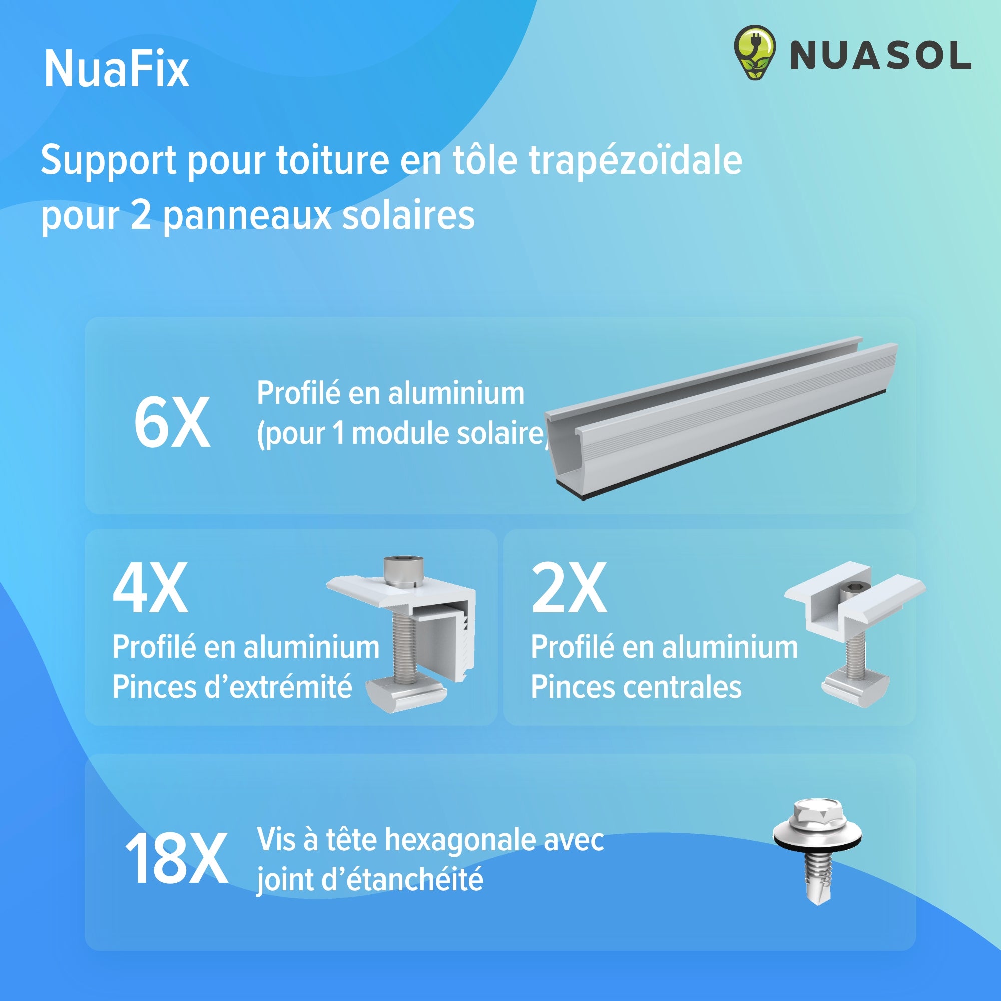 NUASOL Kit de montage sur toiture en tôle trapézoïdale pour 2 panneaux solaires - 4