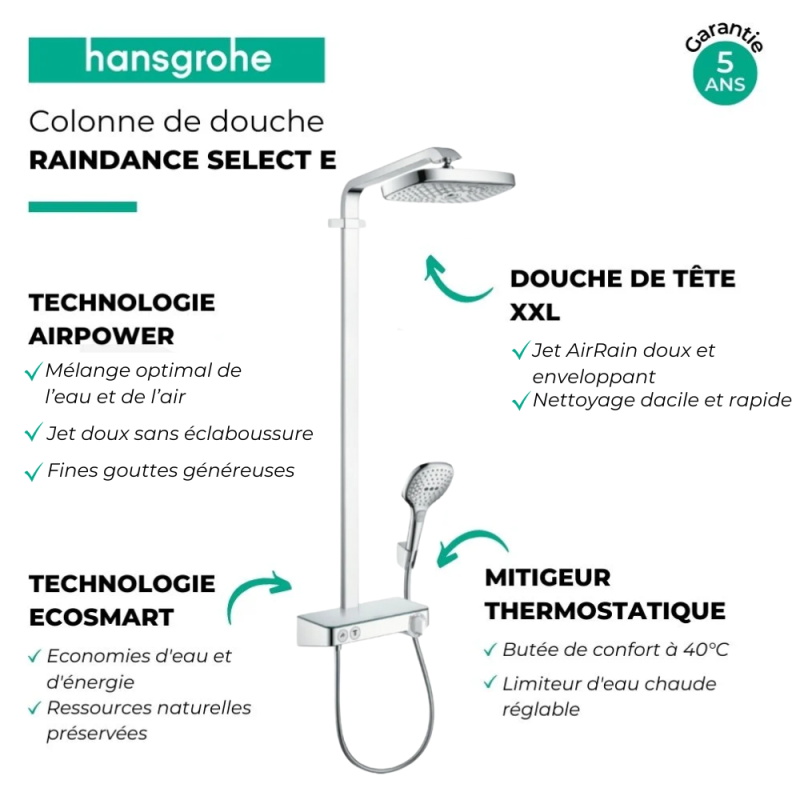 Colonne de douche thermostatique HANSGROHE Raindance Select E 300 EcoSmart avec mitigeur 30 cm chromé - 3