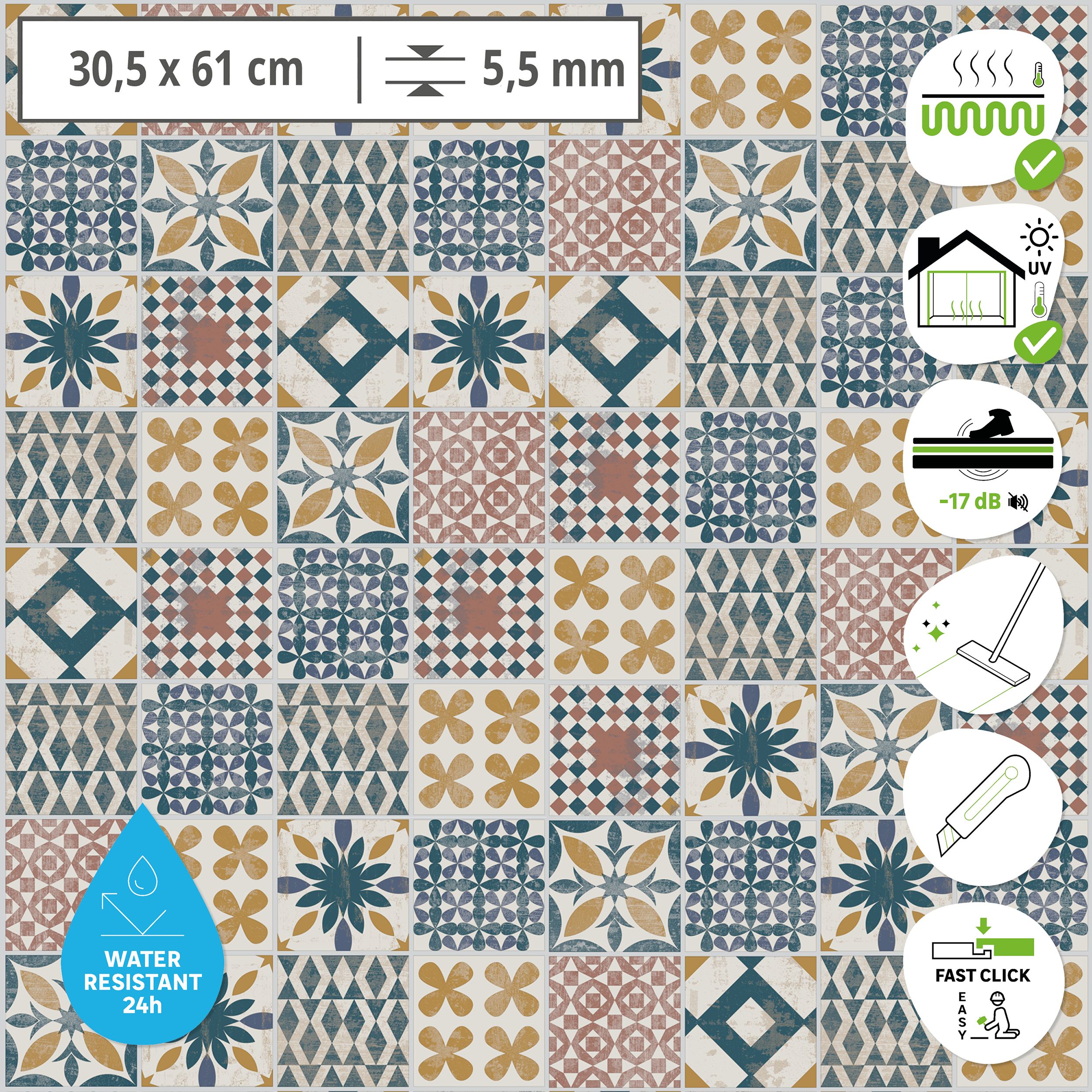 ARTENS - Sol PVC - Dalles PVC à clipser BAHIA - Sous-couche intégrée - INTENSO EXTREM - Effet carreaux de ciment - Bleu/Rose - Dimensions L.61 cm x - 2