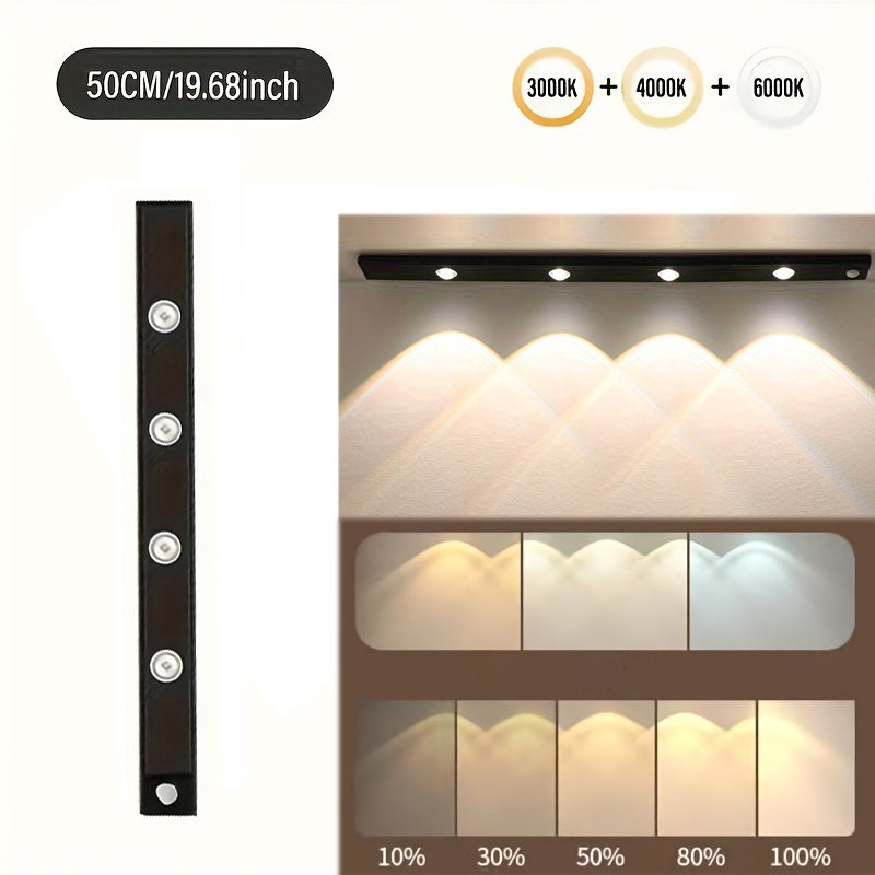 HIBOITEC Luce Armadio 54 LED con Sensore Movimento,32CM Magnetica Ricaricabile Luci Led Senza Filo,LED Sottopensile Cucina per Cucina Scale Soggiorno Bagno Camere da Letto, 2 Pezzi