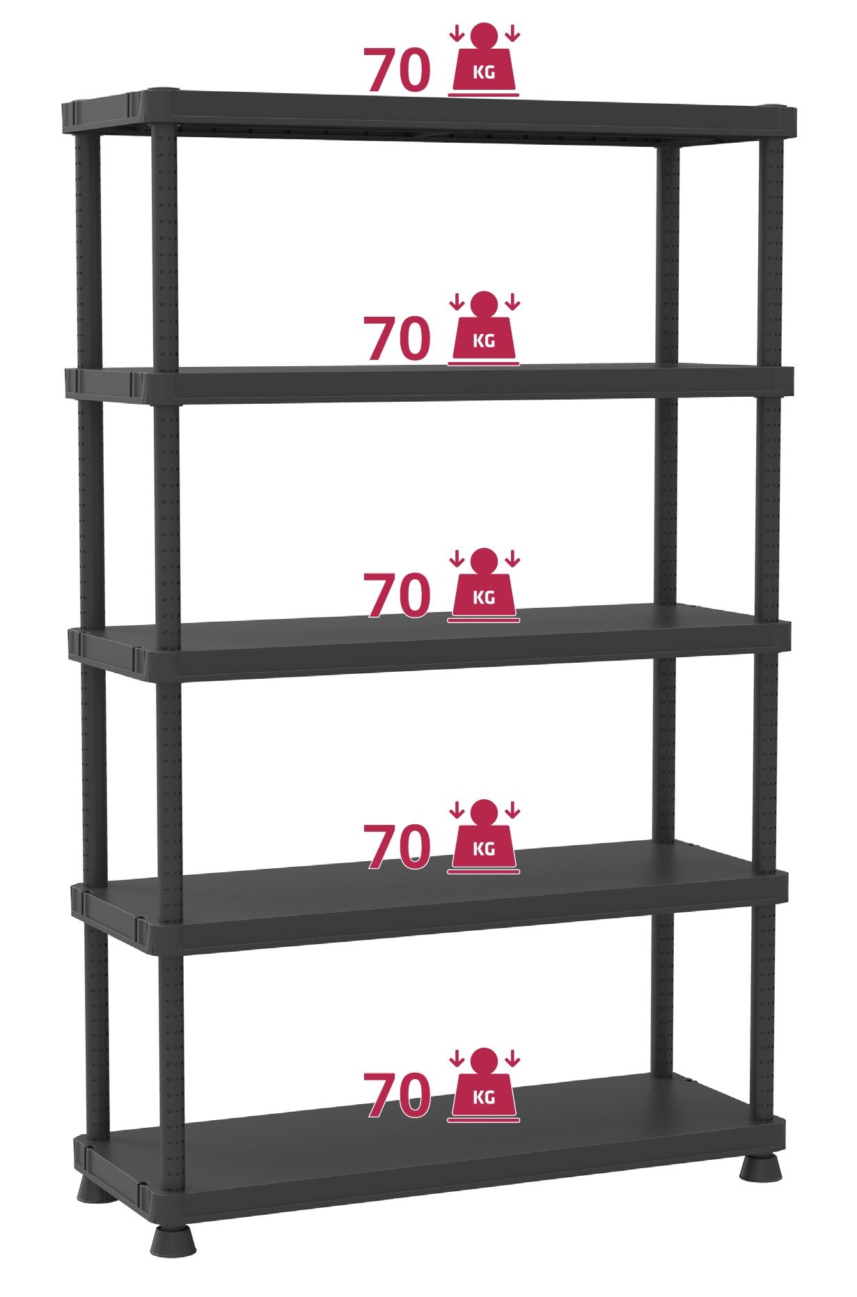 Scaffale NSF 5 Ripiani 152x76x35 Cm Nero | Portata 340 Kg Regolabile Con Ruote E Fodere | Set Da 2 - 2