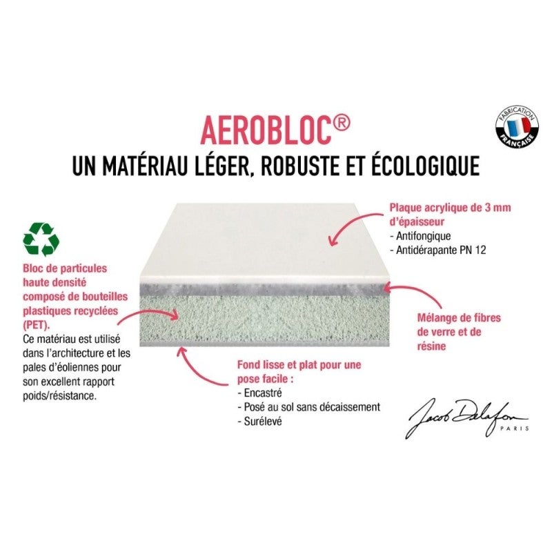 Plato de ducha 140 x 80 JACOB DELAFON Ipso acrílico rectangular blanco - 6