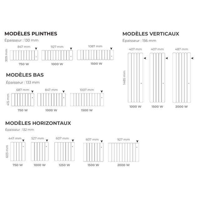 BELADOO Nativ Radiateur connecté plinthe 1000W Blanc satiné - INTUIS - M153413 - 5