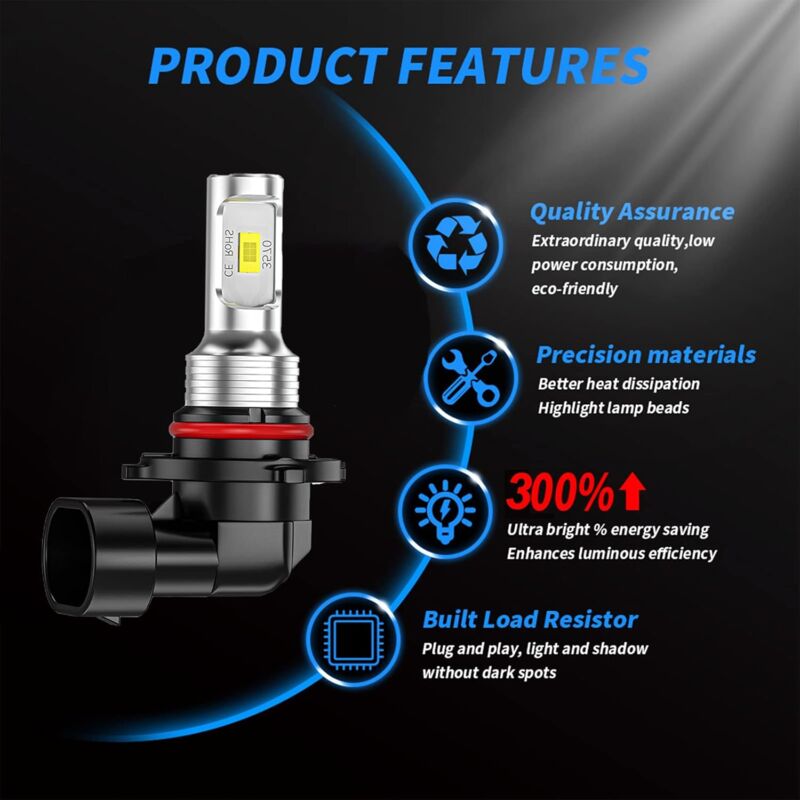 Lot 2 Ampoules LED COB 9005 HB3 H10 9145 9140 Blanc 6000K 1600 Lumens 12V – Ultra Puissantes Pour Phares Anti-Brouillard, DRL, Clignotants