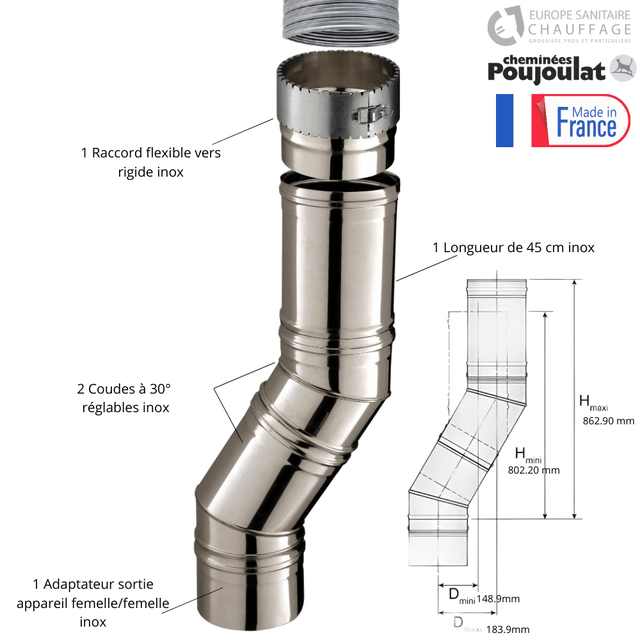 Kit de raccordement Ø250 spécial insert et foyer avec raccord flexible - Kitinox Poujoulat