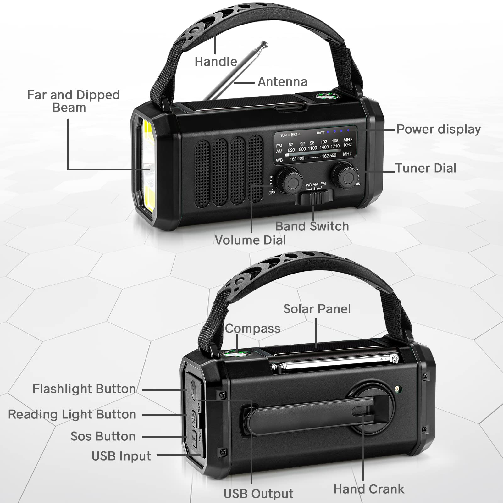 1 x Rádio Meteorológico Solar com Manivela, Carregador de Telemóvel Tipo C e Lanterna com Sirene de Sobrevivência SOS para Viagens ao Ar Livre. - 2
