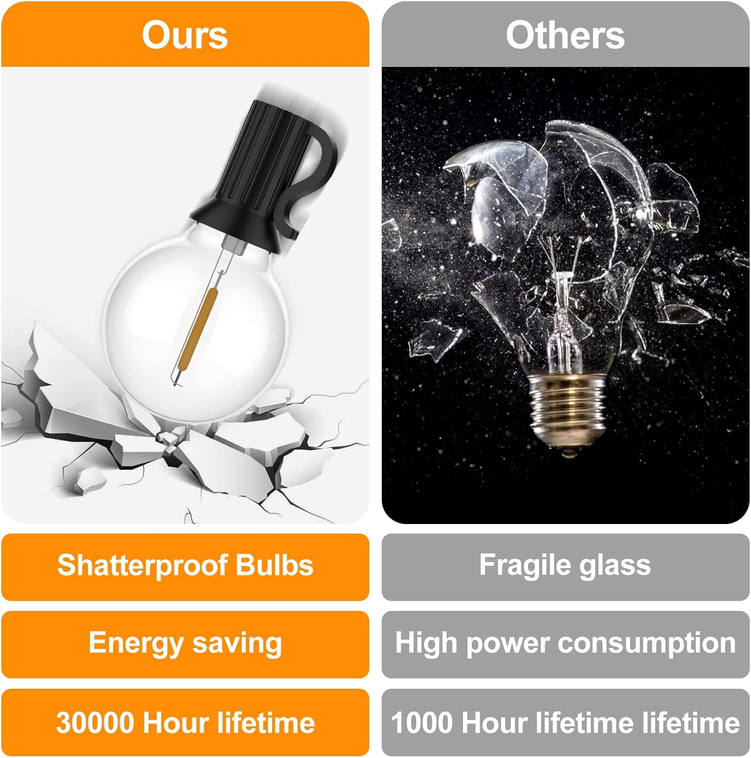 Guirnalda de luces para exterior de 30 m, resistente al agua IP44, con 50+2 bombillas LED G40, ideal para decoración navideña, luz cálida de 2700 K - 8