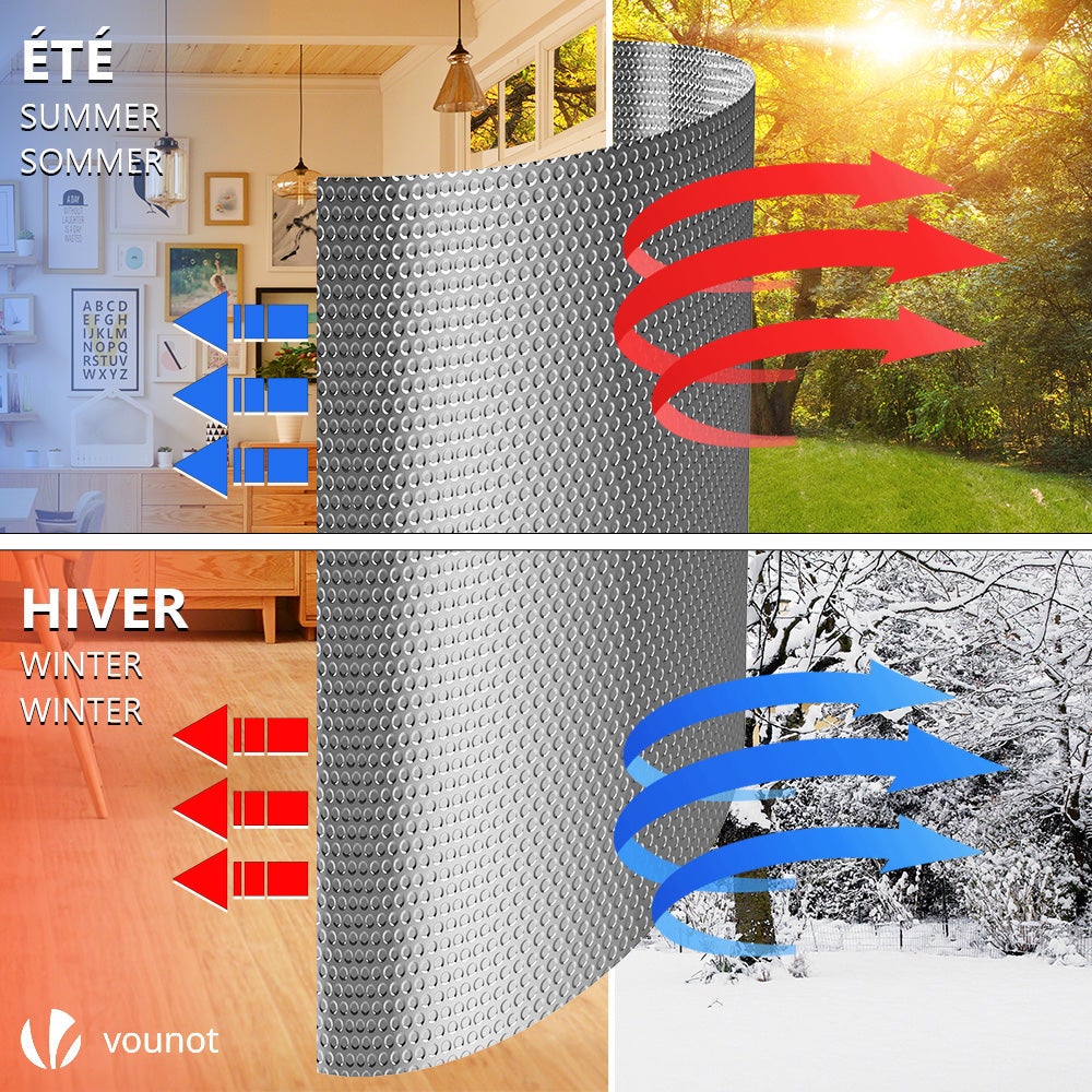 Isolant thermique a bulle double couche aluminium radiateur reflecteur 1.22x10m VOUNOT® - 5