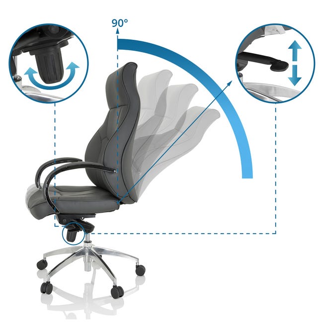 Sedia da ufficio Poltrone direzionali ELEGANCE I Similpelle