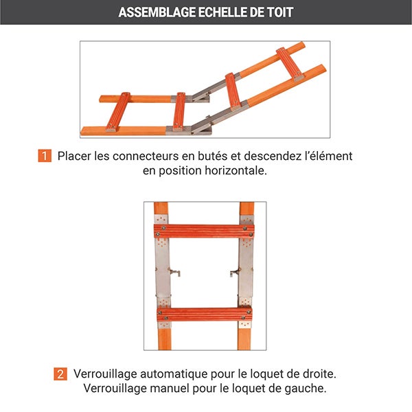 Kit échelle de toit 12 barreaux avec crochet - Longueur 4.70m - 504138-39/470/CR - 4