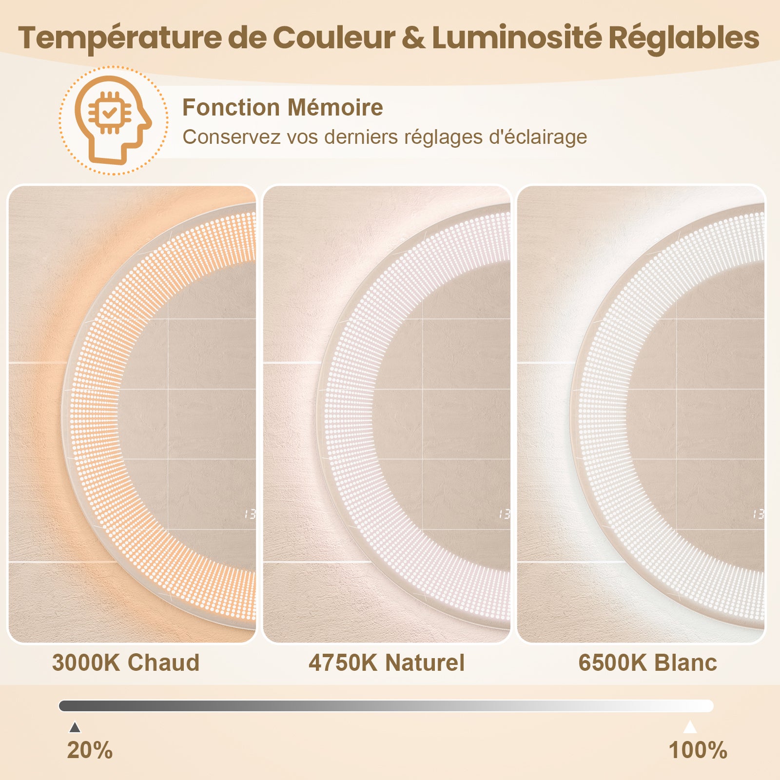Specchio da Bagno a LED 60x60vm, Specchio Rotondo a Parete con Luci a 3 Colori, Lettura di Tempo e Temperatura, Funziona Anti-Appannamento e I - 5