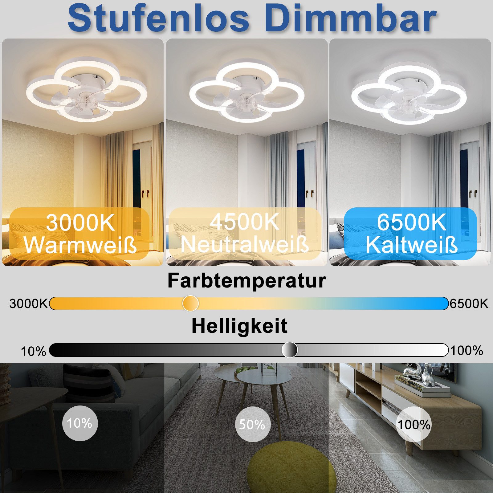 NETTLIFE Wentylator sufitowy LED z cichym oświetleniem i pilotem, ściemnialna lampa sufitowa, 6-stopniowy timer, biały - 2