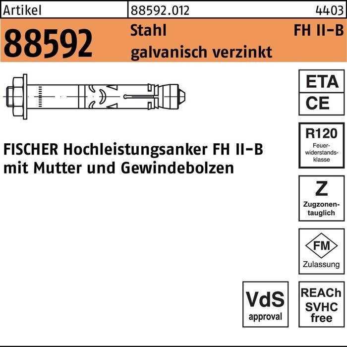 Fischer R 88592 | Leroy Merlin