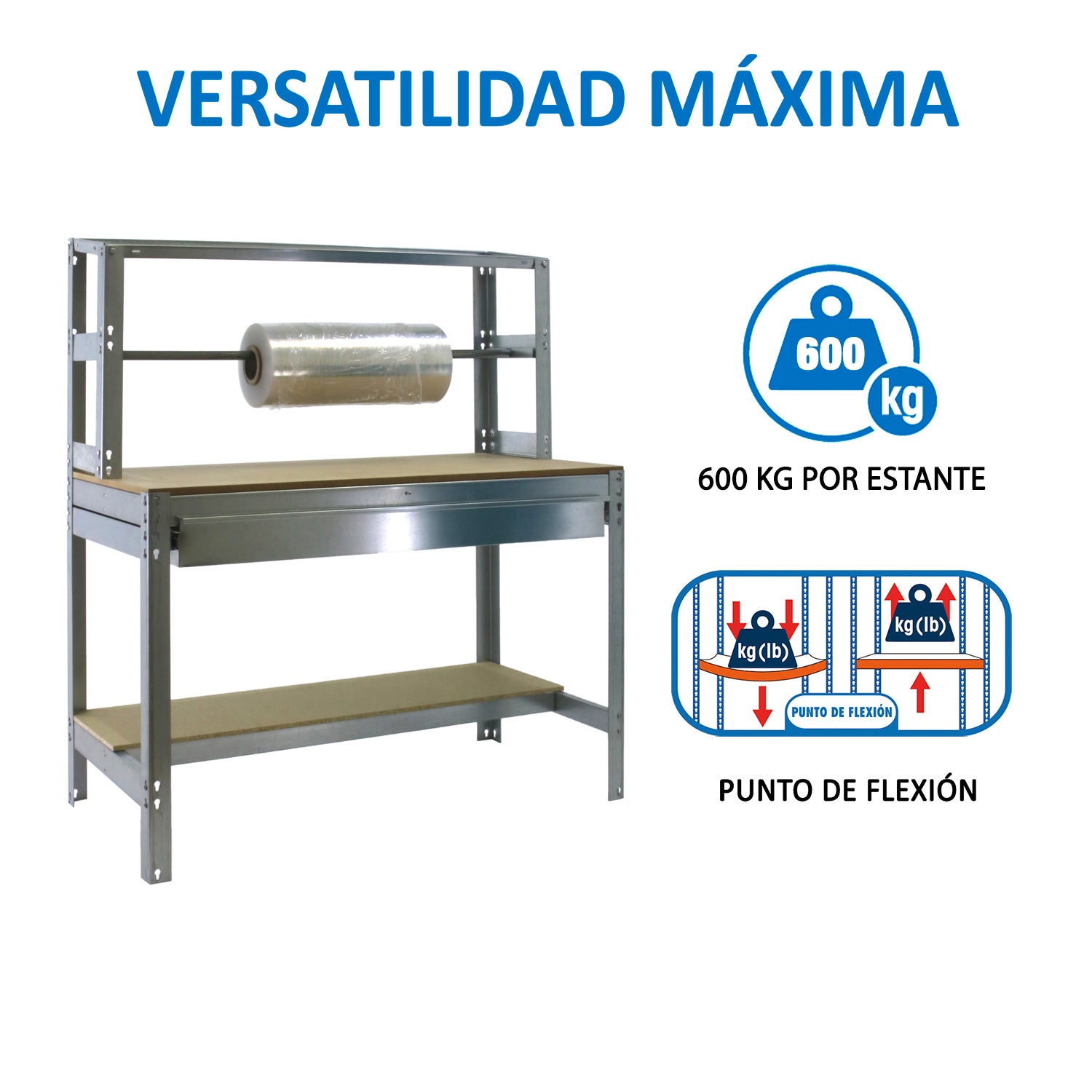 Bancada de trabalho SIMONWORK com 3 prateleiras (144,5x121x76cm) GALVA E MADEIRA - 4