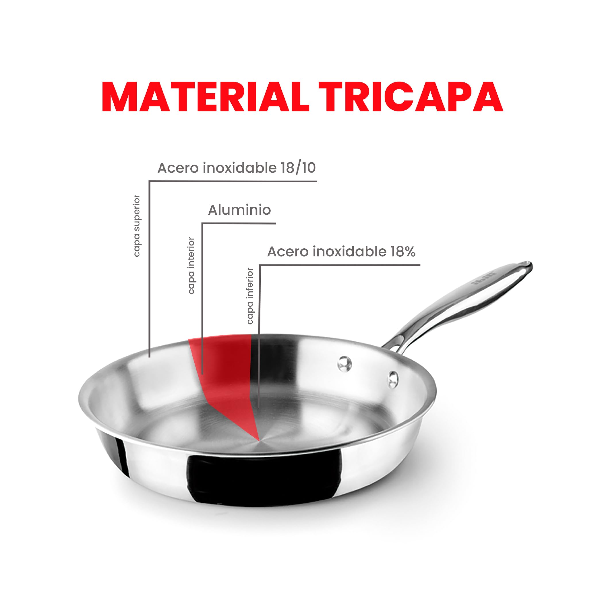 SARTEN TRICAPA TRIPLY NATURAL MARCA IBILI - 6