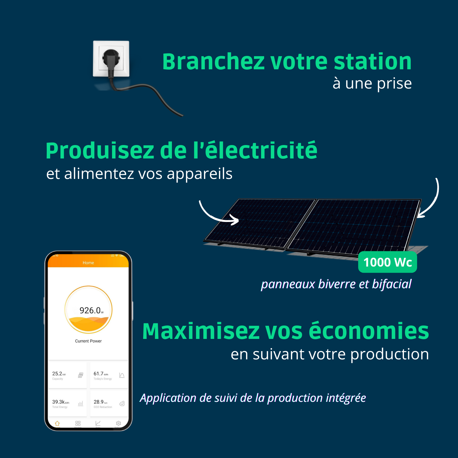 Kit Solaire Plug and Play 1000 W – 2 panneaux solaires DMEGC Biverre, Bifacial avec Suivi Intégré - 4