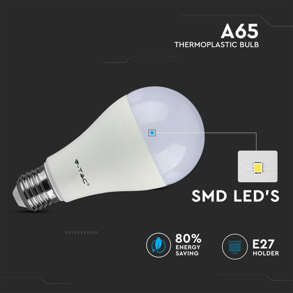 Lampadina LED E27 15W 100LM/W A65 6400K (Blister 2 Pezzi) - 2