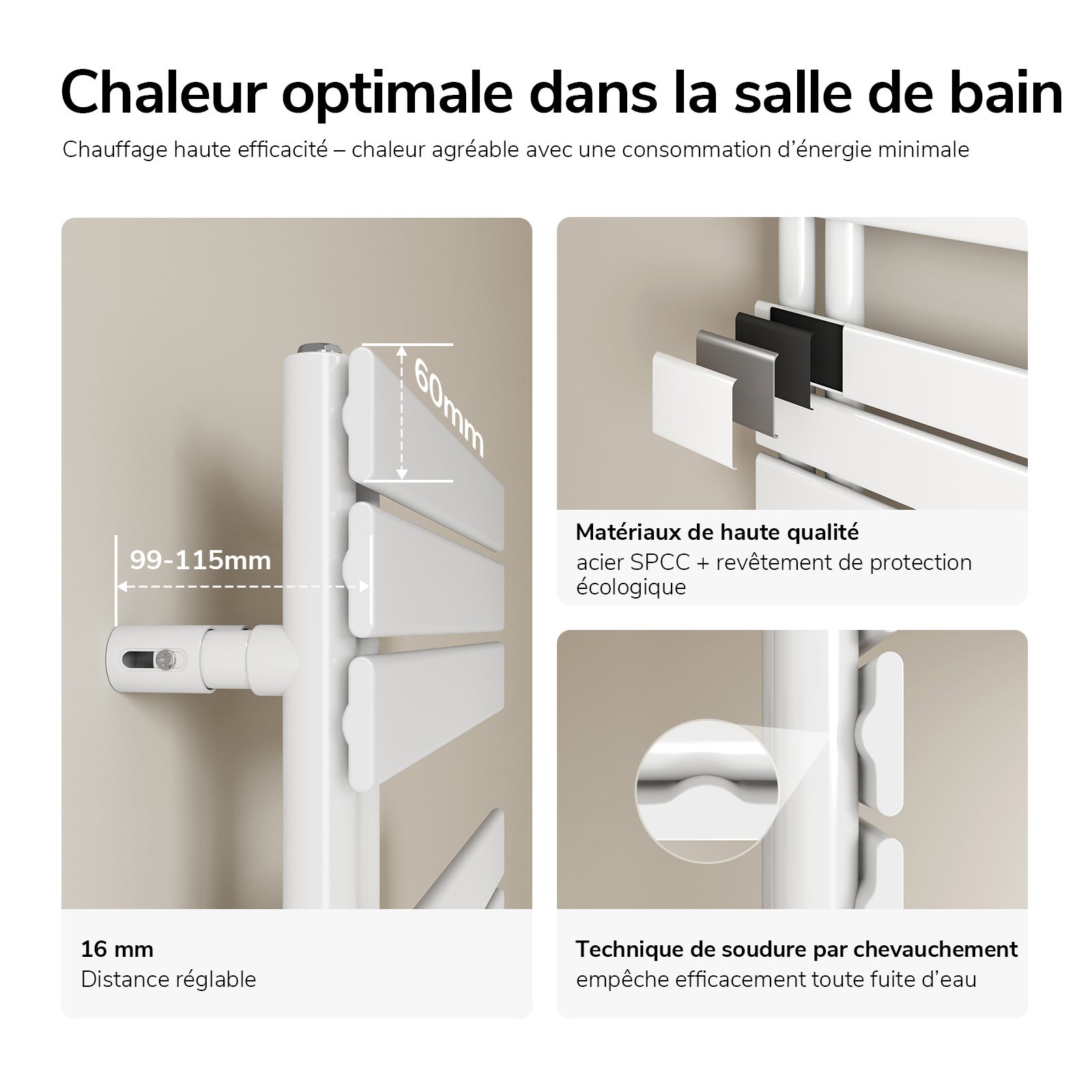 EMKE Sèche-serviettes Électrique 76 x 40 cm - Commande Intelligente avec Programmateur Hebdomadaire par APP - 400W - Blanc - 3