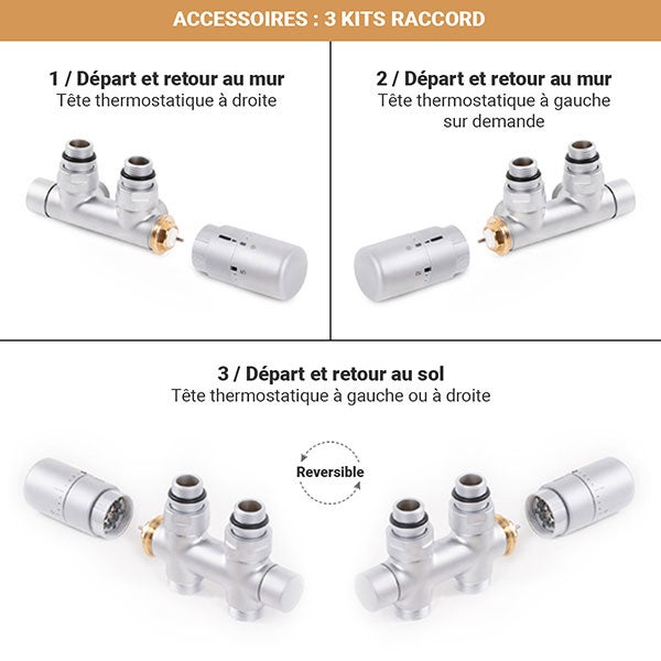 Sèche-serviette eau chaude noir de 1515mm de haut et 500mm de large - 522 Watt - SIM1515/500DWO1N - 6